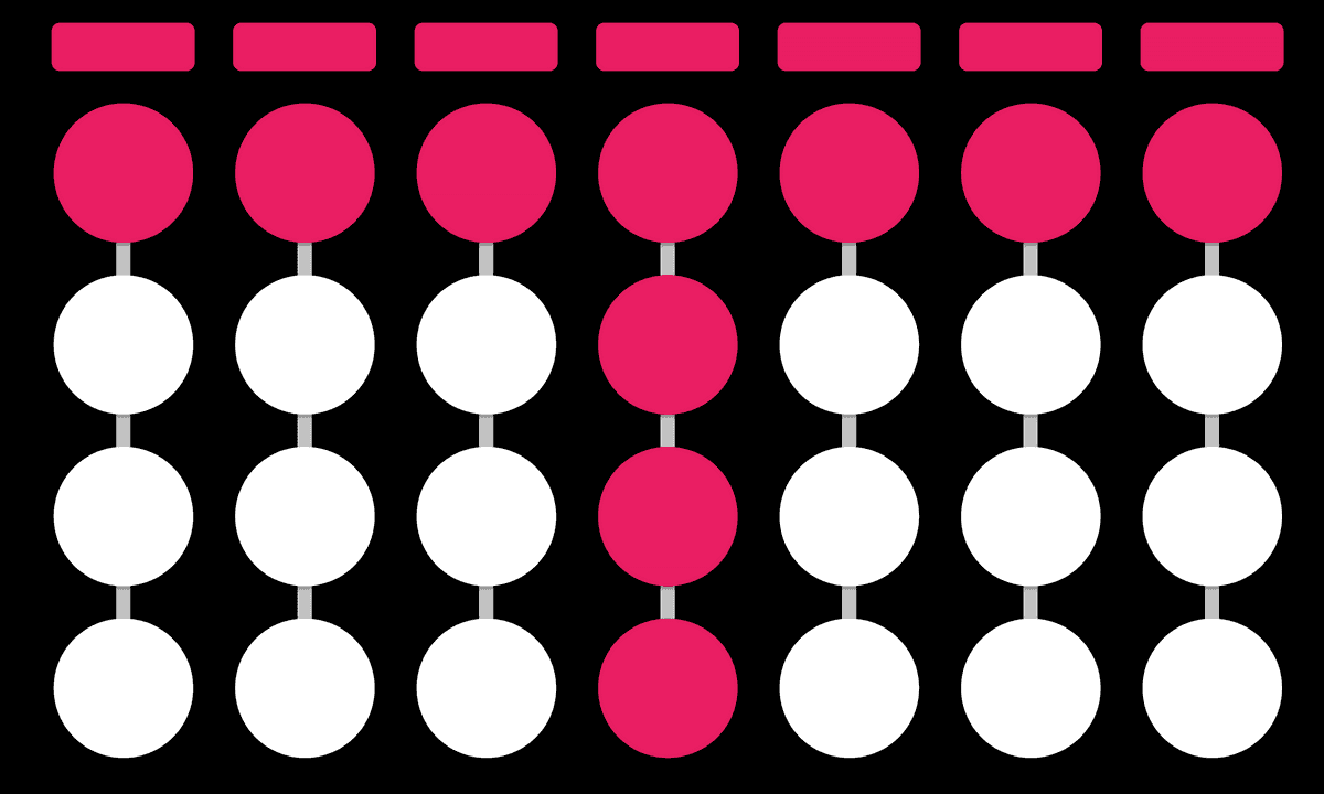 Dev Skill Tree of an T-Shape Dev