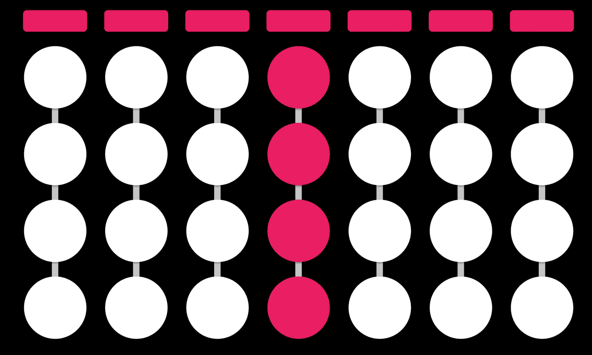 Dev Skill Tree of an I-Shape Dev